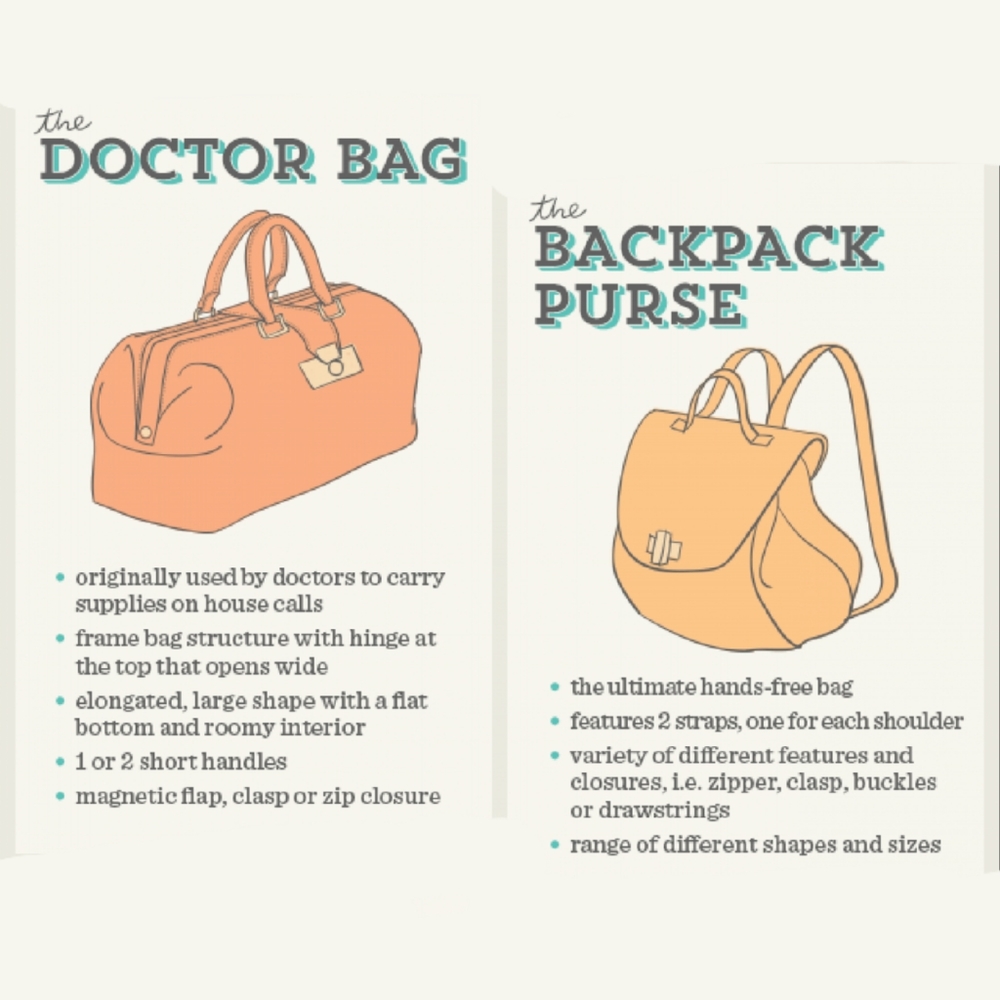 Visual Guide to Handbags - Picture 7 of 11